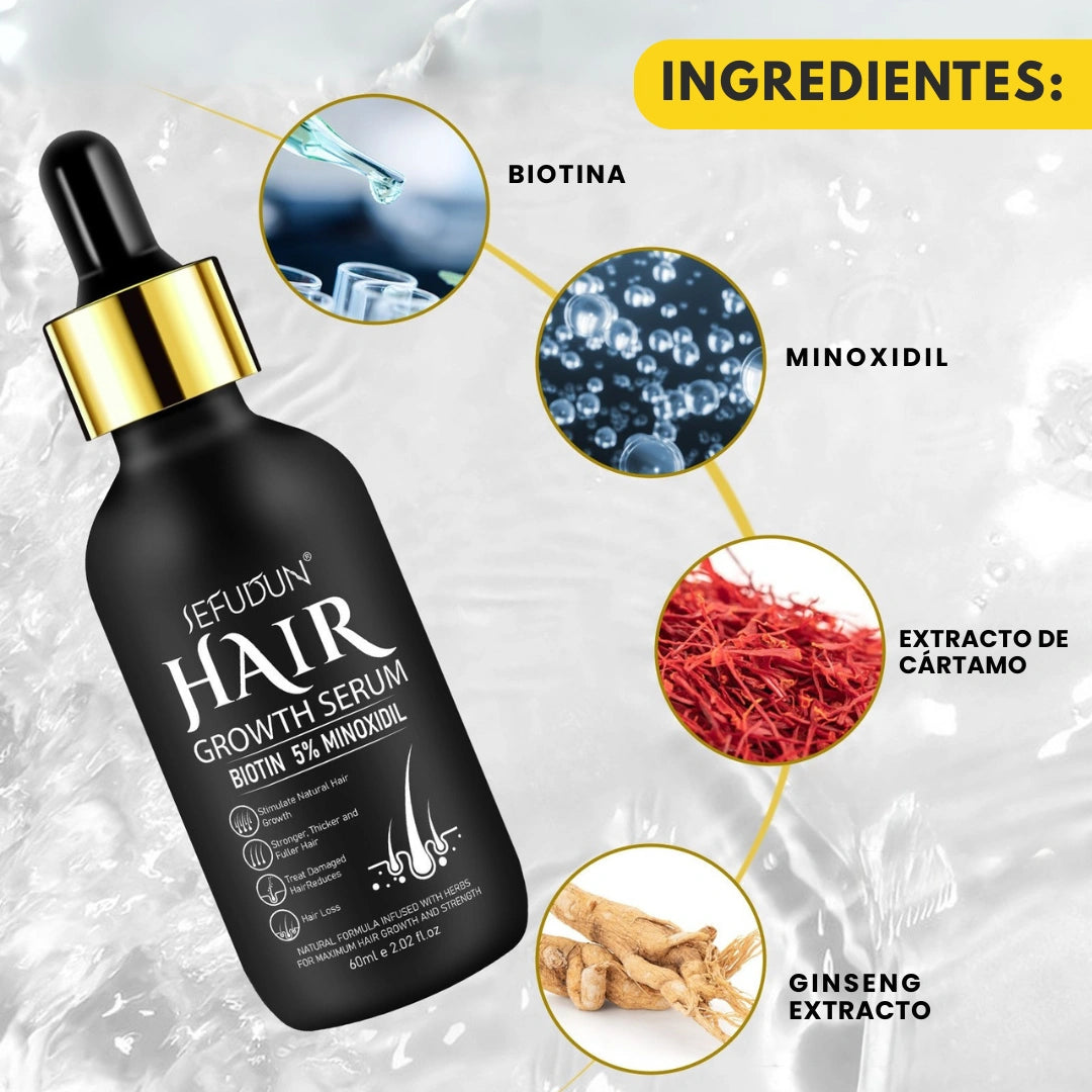 ULTRA FORTE MINOXIDIL + BIOTINA®