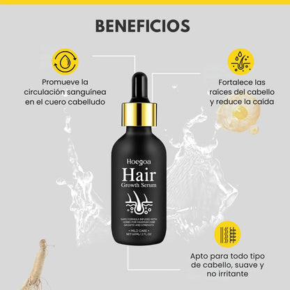 ULTRA FORTE MINOXIDIL + BIOTINA®