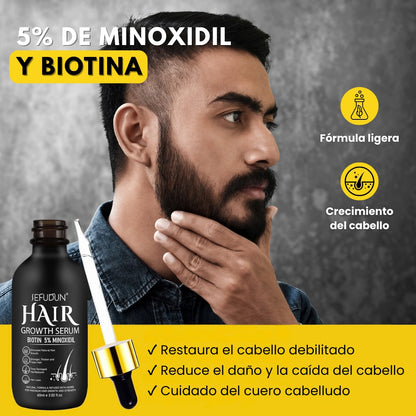 ULTRA FORTE MINOXIDIL + BIOTINA®