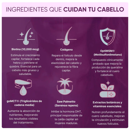 VITAMINAS PARA EL CABELLO - HAIR GROWTH